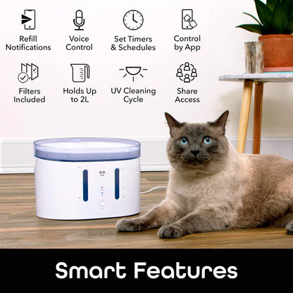 Petconnect Smart Fountain, 2.5 Liter Automatic Pet Water Dispenser for Cats & Dogs